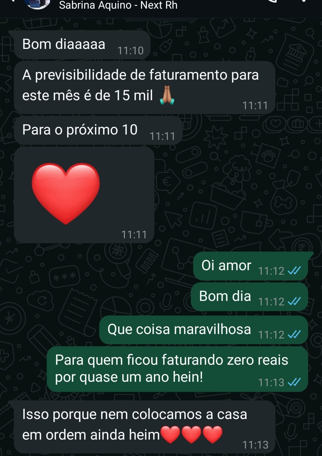 Relato sobre previsibilidade de faturamento